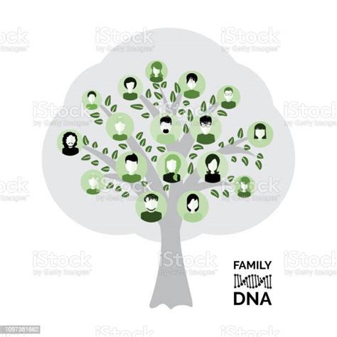 祖先查詢|免費家譜、族譜、家族史以及 DNA 檢測